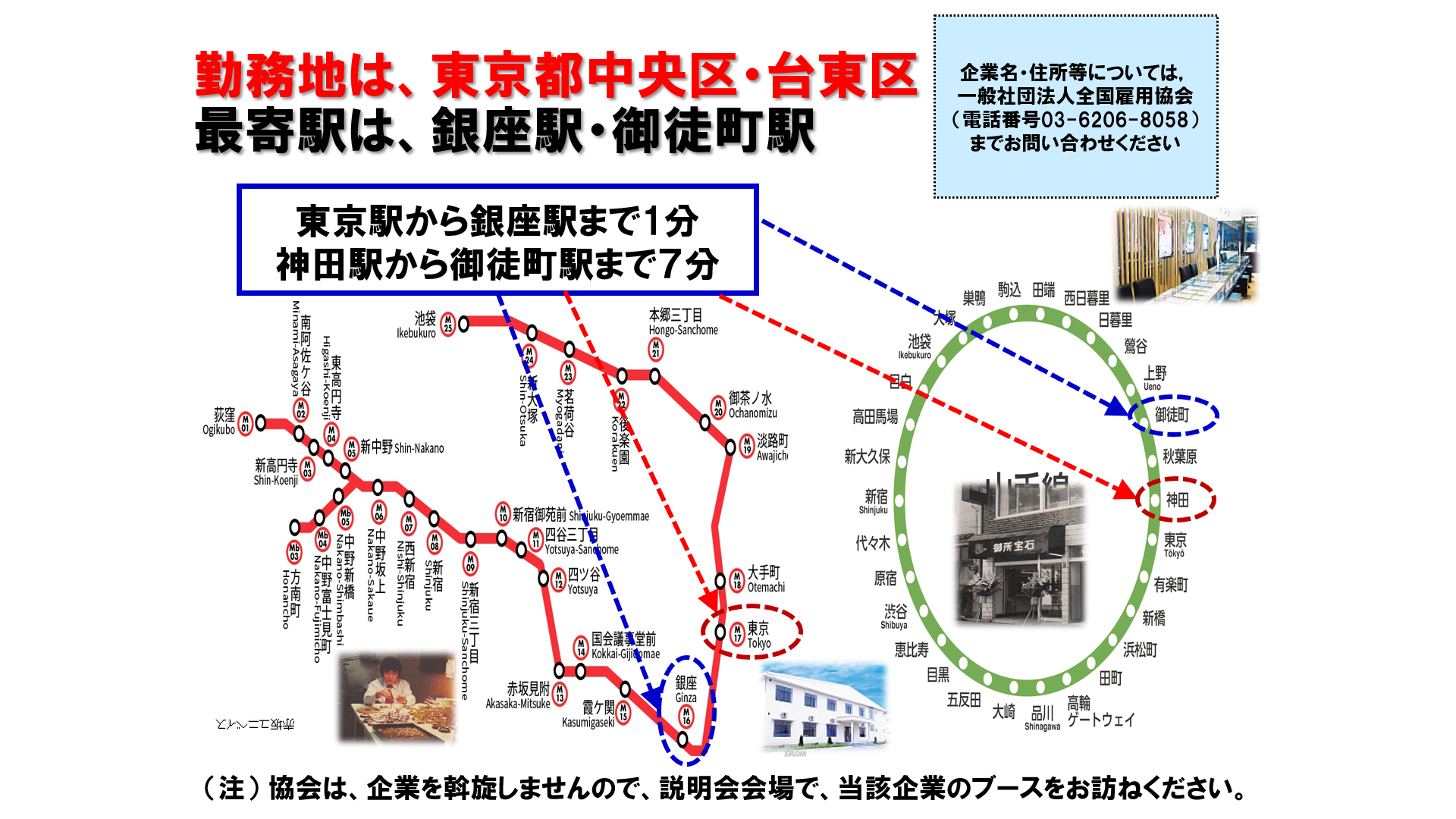 仕事、バイト、正社員